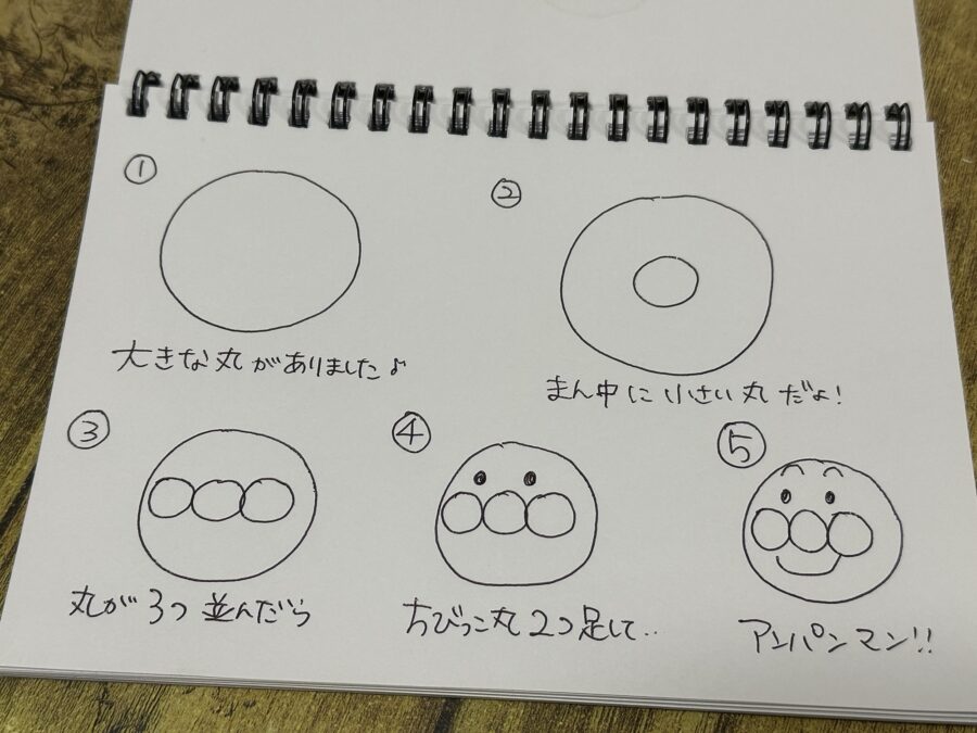 お絵描き　アンパンマン　書き方